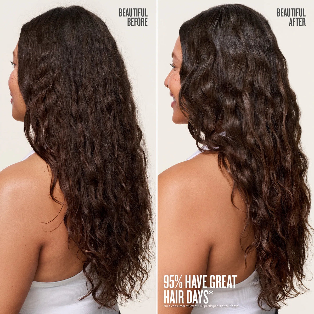 Milky Leave-In Conditioner Cheirosa 62™